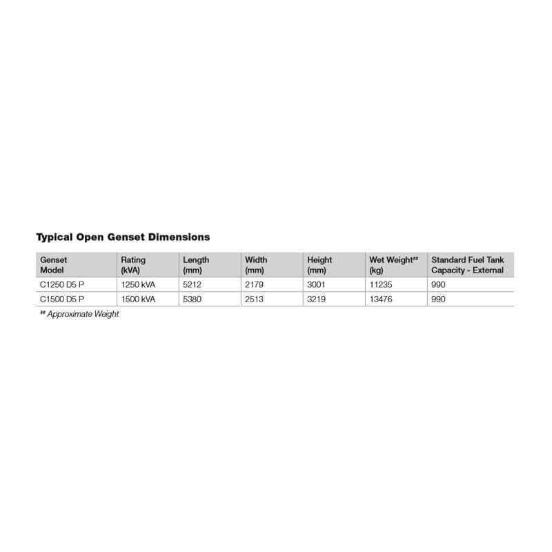 1250KVA CUMMINS DIESEL GENERATOR ,C1250D5P